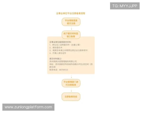 凯时怎么样：注册流程与账号安全保障措施的详细指南